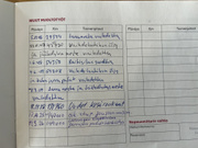 2005 Nissan Almera - Image 20 - Thumbnail